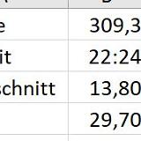 1907G 124 Mosel Rhein Statistik